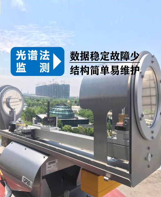 长光程臭氧分析仪现场图