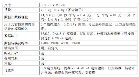 国标法便携式臭氧分析仪