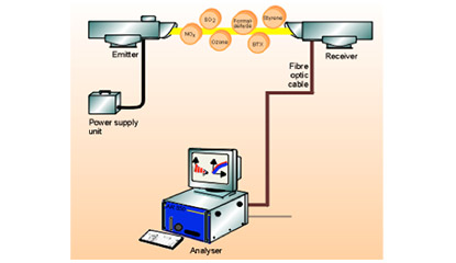  高精数控生产·设备品质至优