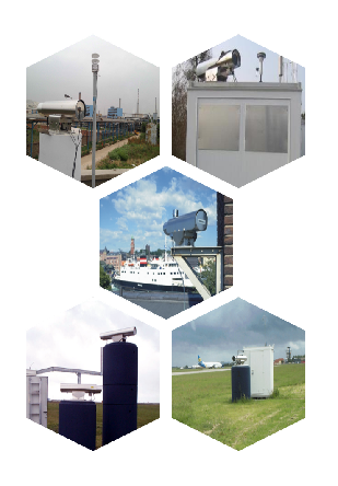 长光程臭氧在线监测设备应用场景图