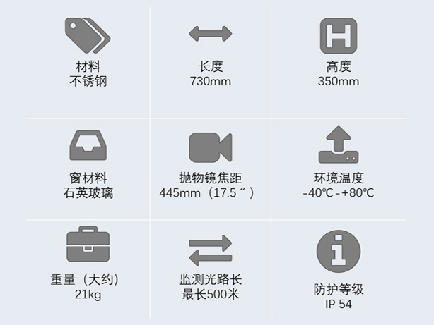 长光程臭氧在线监测设备发射器