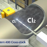 管道氯气监测图