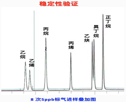技术班底深厚·专注研发创新