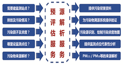 25年行业经验·量身定制起重解决方案
