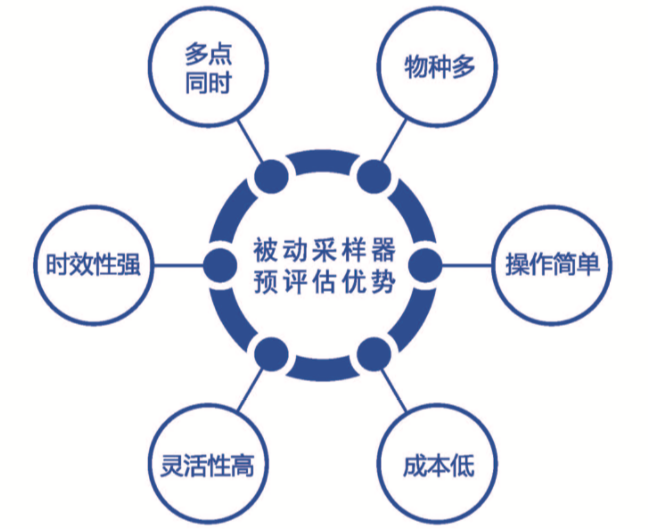  高精数控生产·设备品质至优