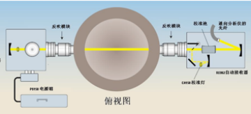  高精数控生产·设备品质至优